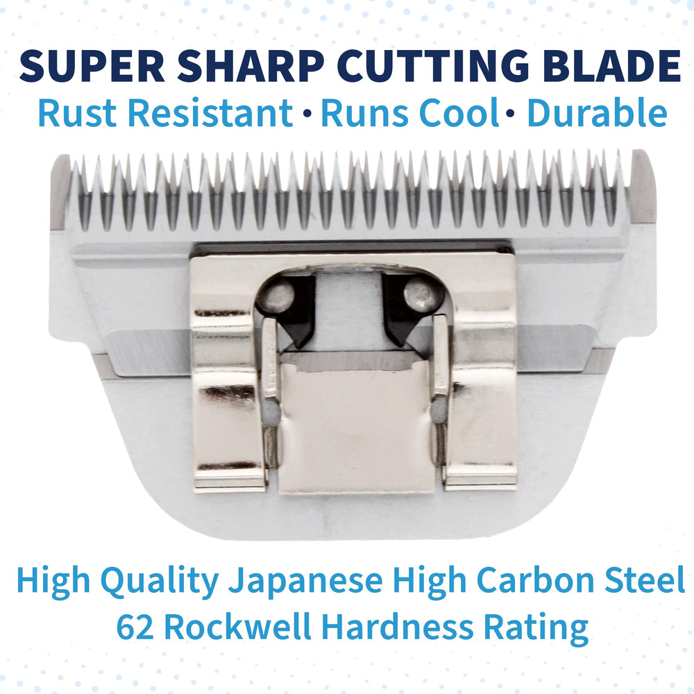 Bucchelli 5F blade quick-feed teeth detail for efficient trimming