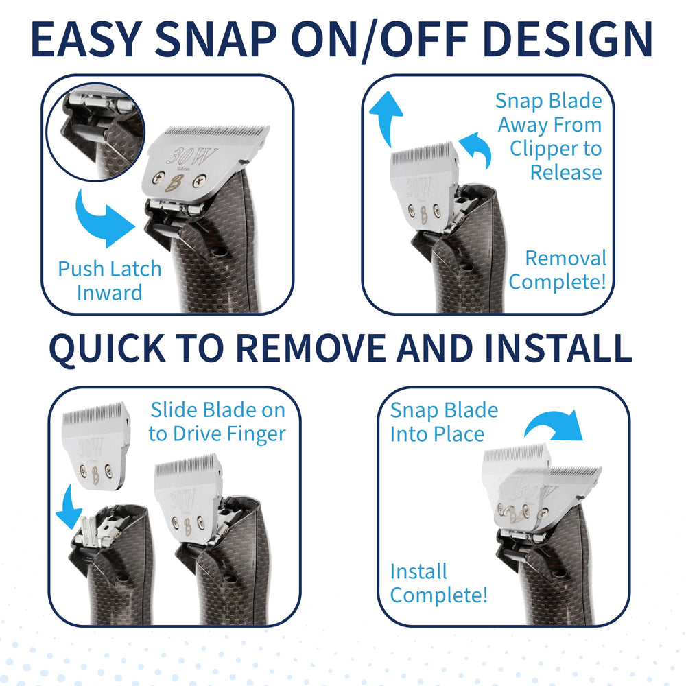 Bucchelli pet undercoat cutting blade ideal for long coats