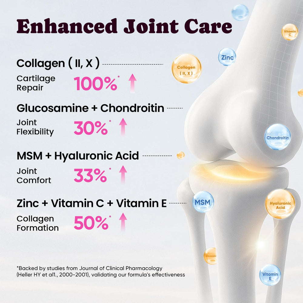BuddyCheer ingredients label close-up highlighting MSM Biotin Hyaluronic.