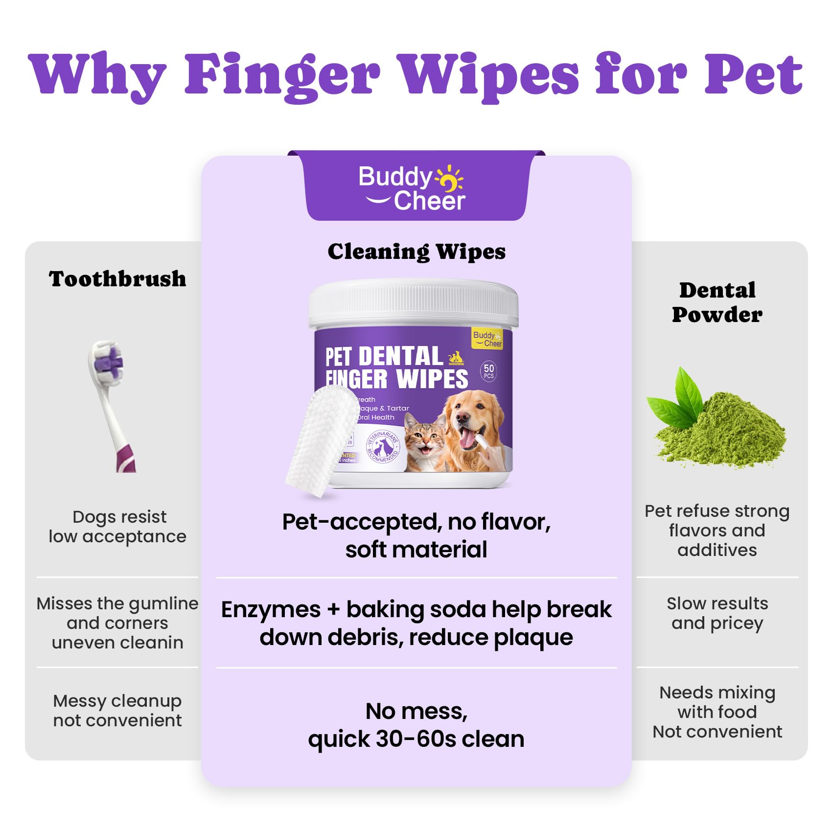 BuddyCheer dental wipes close-up on gums for gentle cleaning.