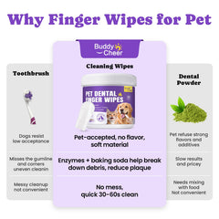 BuddyCheer dental wipes close-up on gums for gentle cleaning.