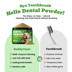 BuddyCheer dog breath freshener packaging highlights minty breath enhancement.