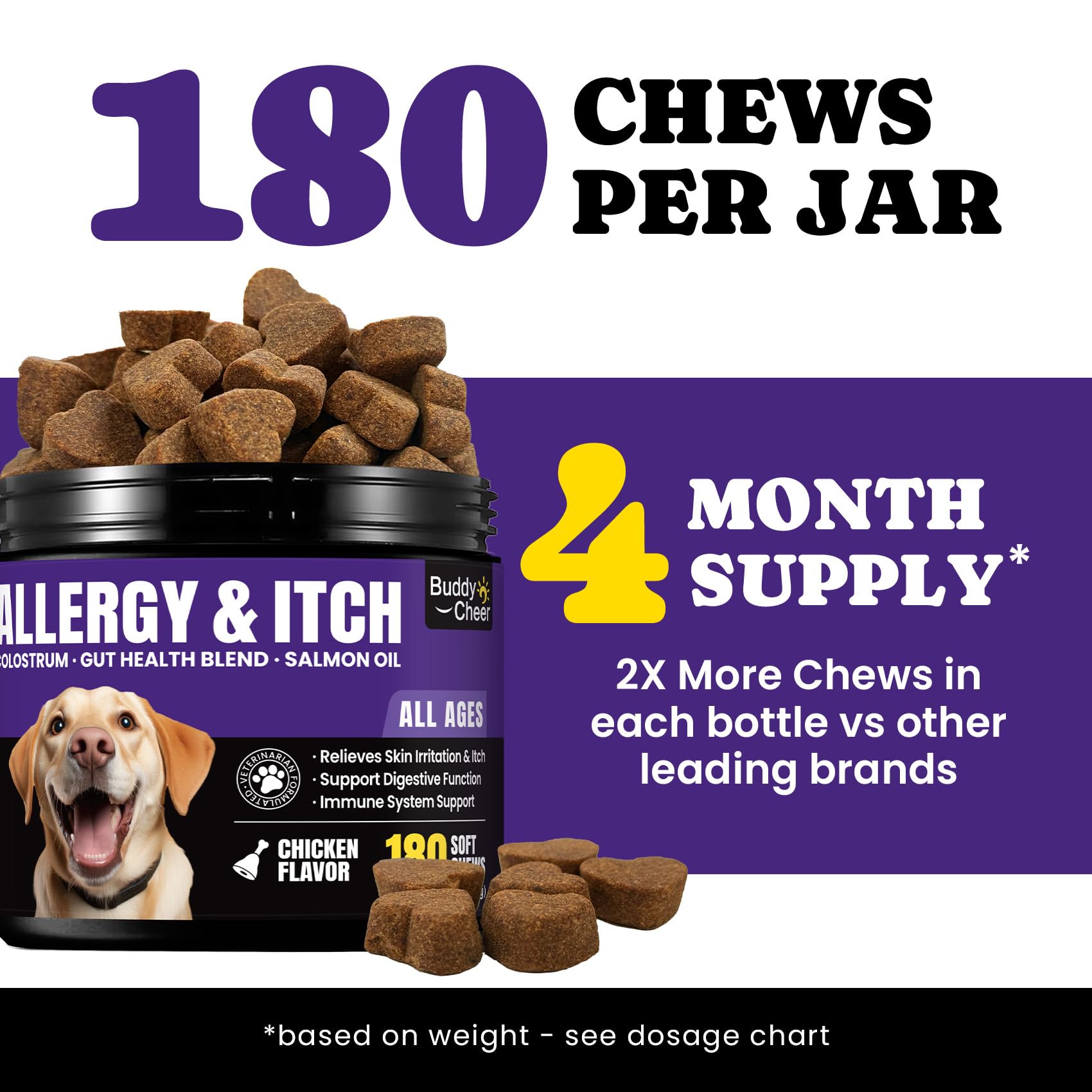 BuddyCheer dog fish-oil probiotic ingredients closeup signals coat and gut support