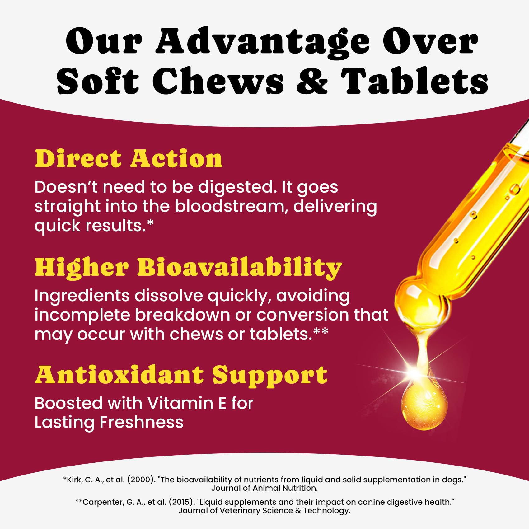 BuddyCheer dog-using-drops highlights convenient dosing for pain-free play.