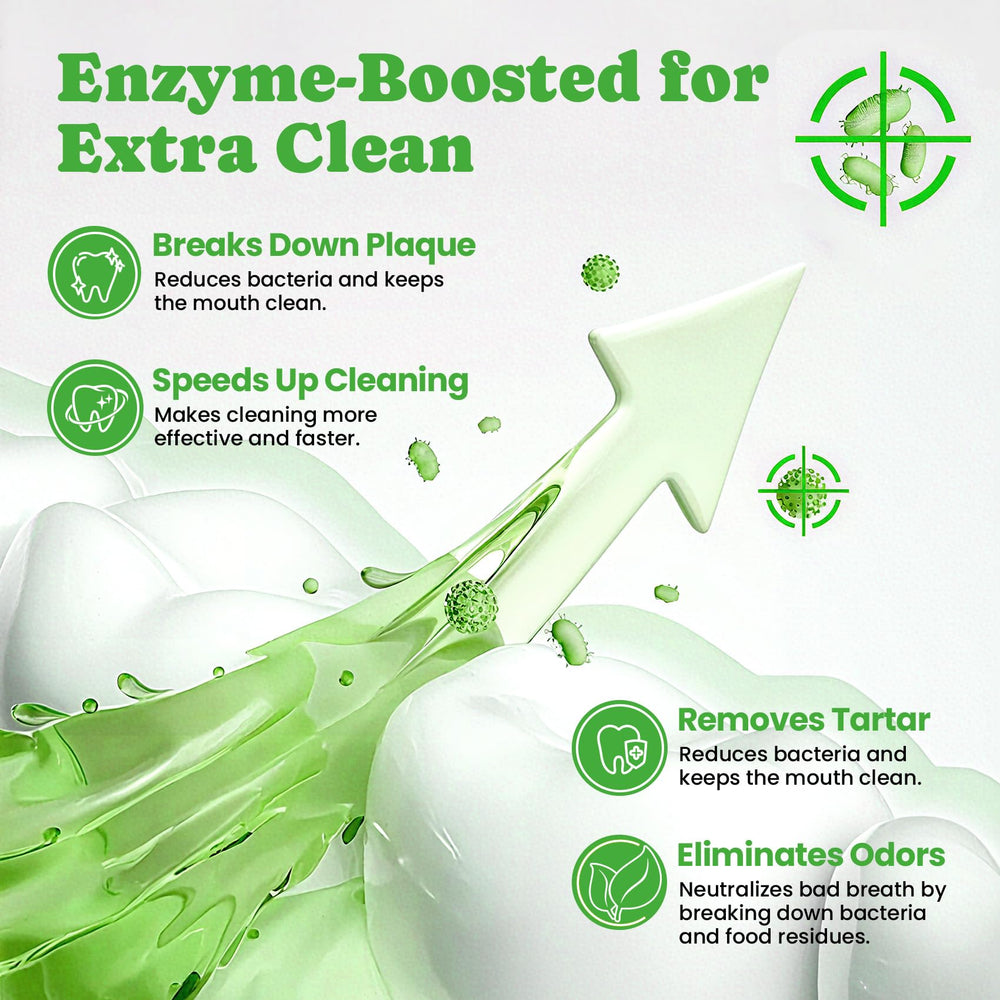 BuddyCheer no-brushing-needed solution adds to bowls for effortless daily dental care