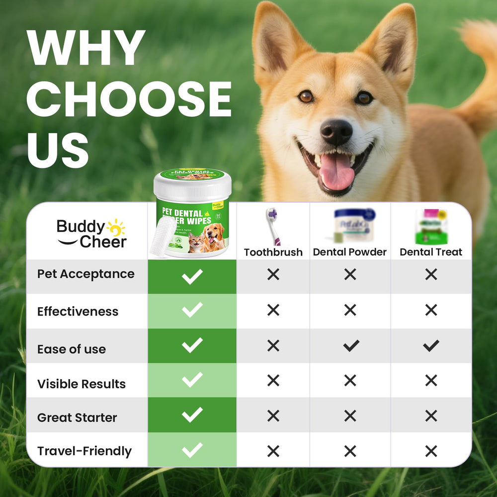 BuddyCheer finger wipes closeup for gentle dog and cat cleaning.