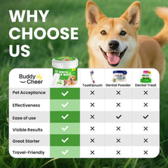 BuddyCheer finger wipes closeup for gentle dog and cat cleaning.