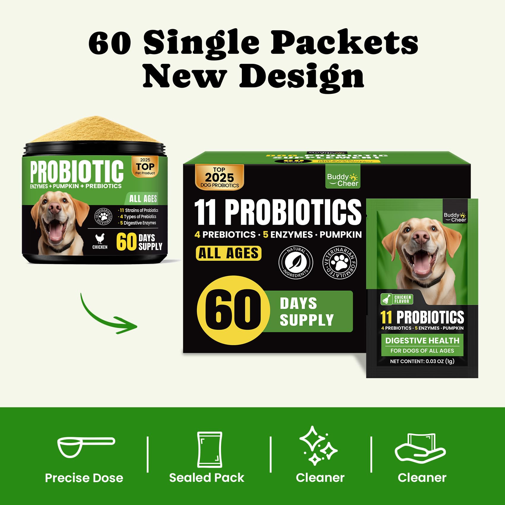 BuddyCheer suitable for puppies, adults, and seniors for daily gut health