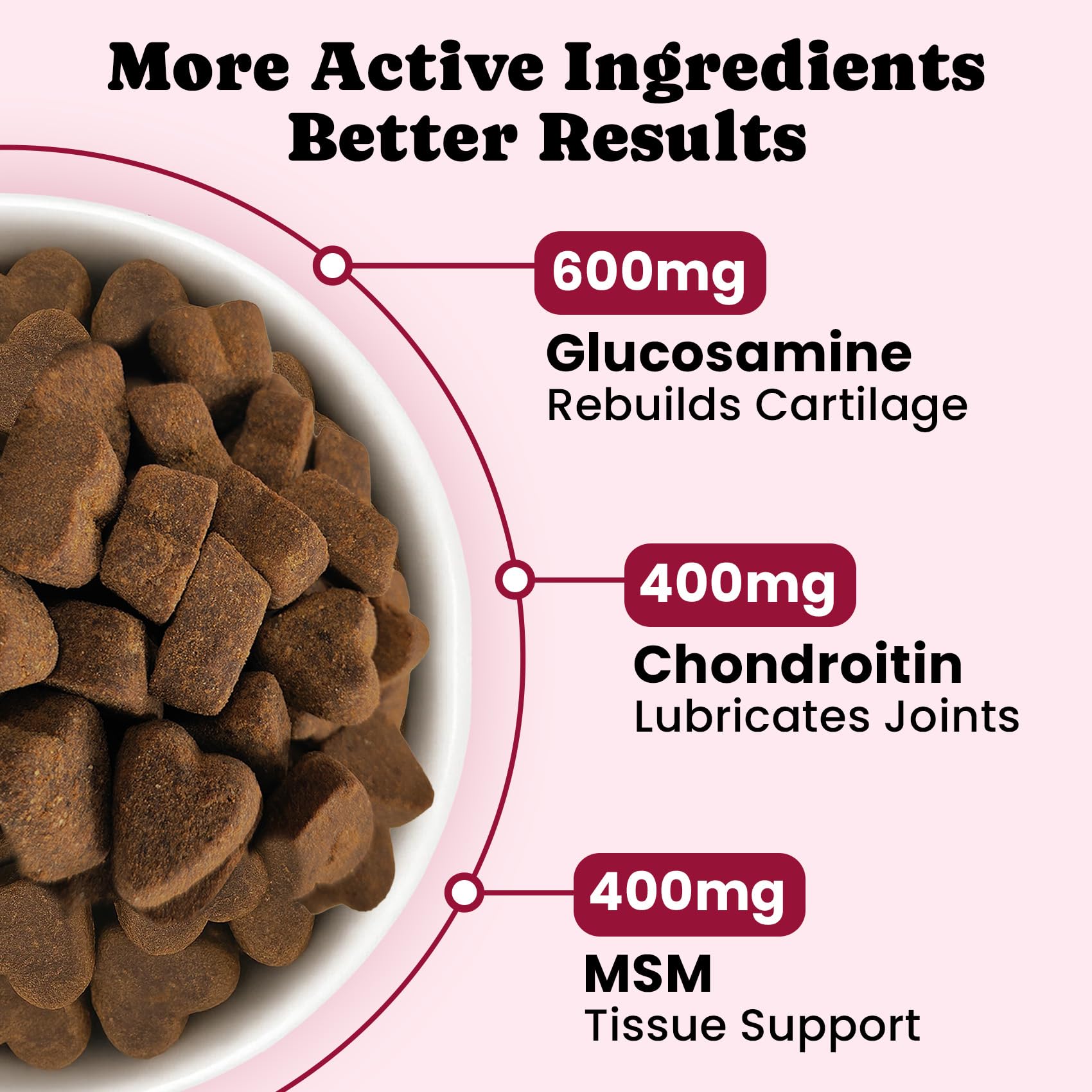 BuddyCheer soft chews closeup highlights tasty texture and palatable option for daily use