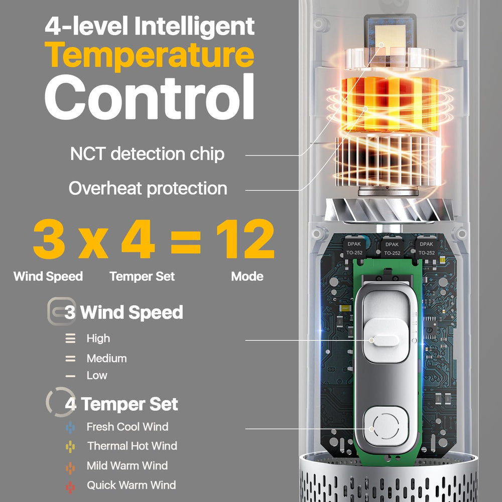 The buenkee quiet-design unit features a brushless motor for calm operation.