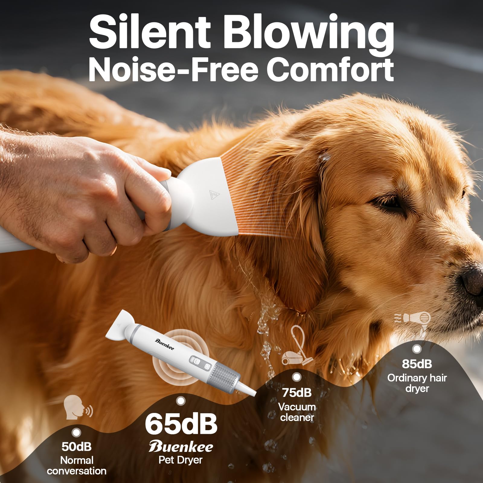 The buenkee safe-temp system shows NCT protection for comfortable warmth.