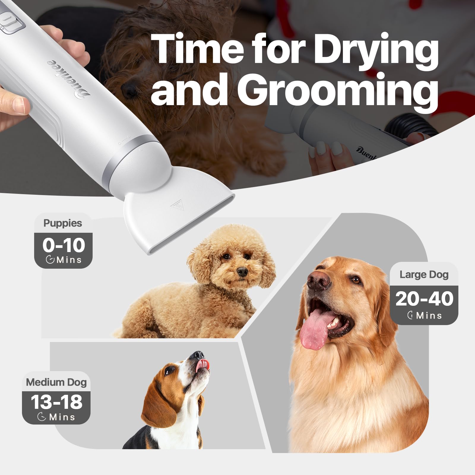 The buenkee time-saving drying feature enables shorter grooming sessions.