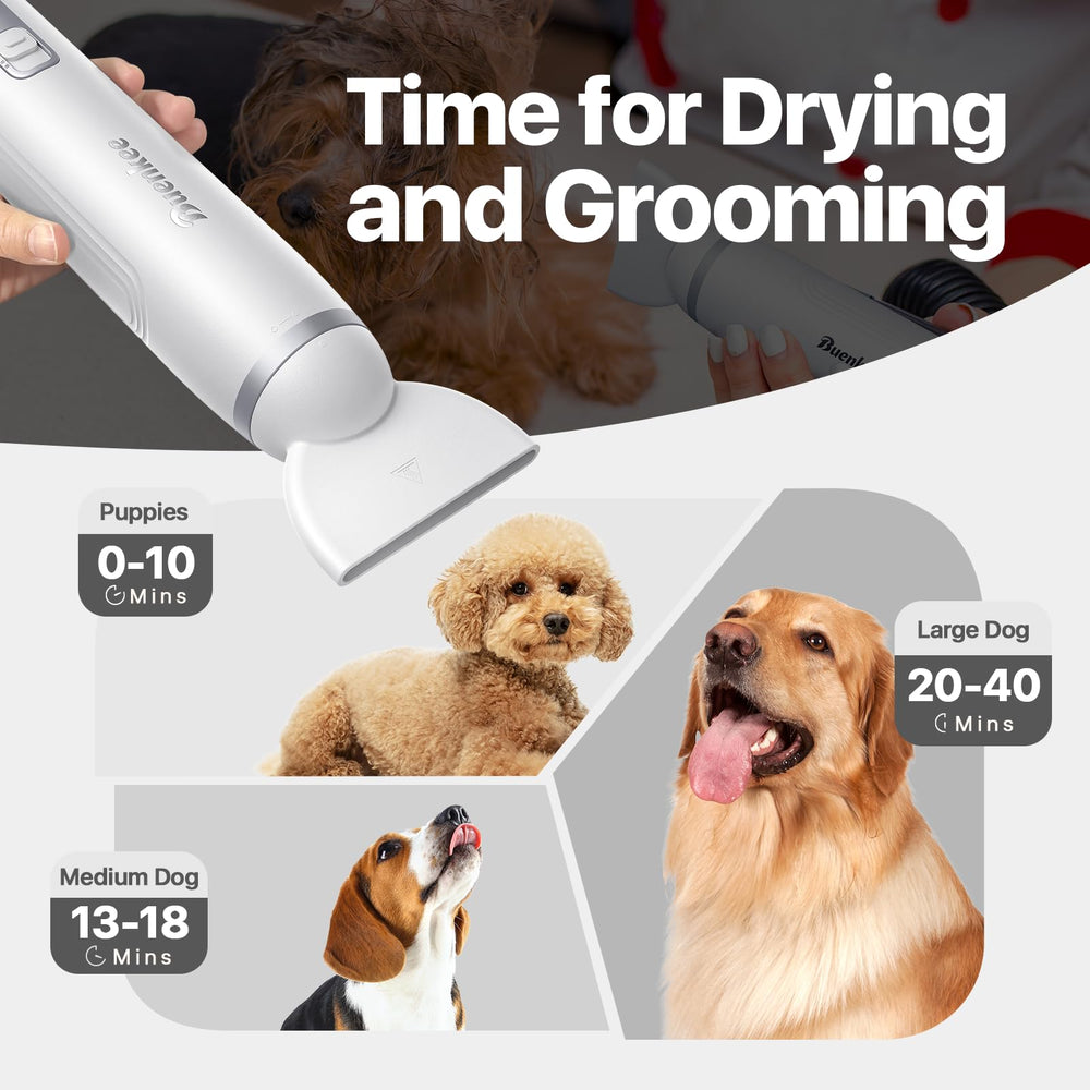 The buenkee time-saving drying feature enables shorter grooming sessions.