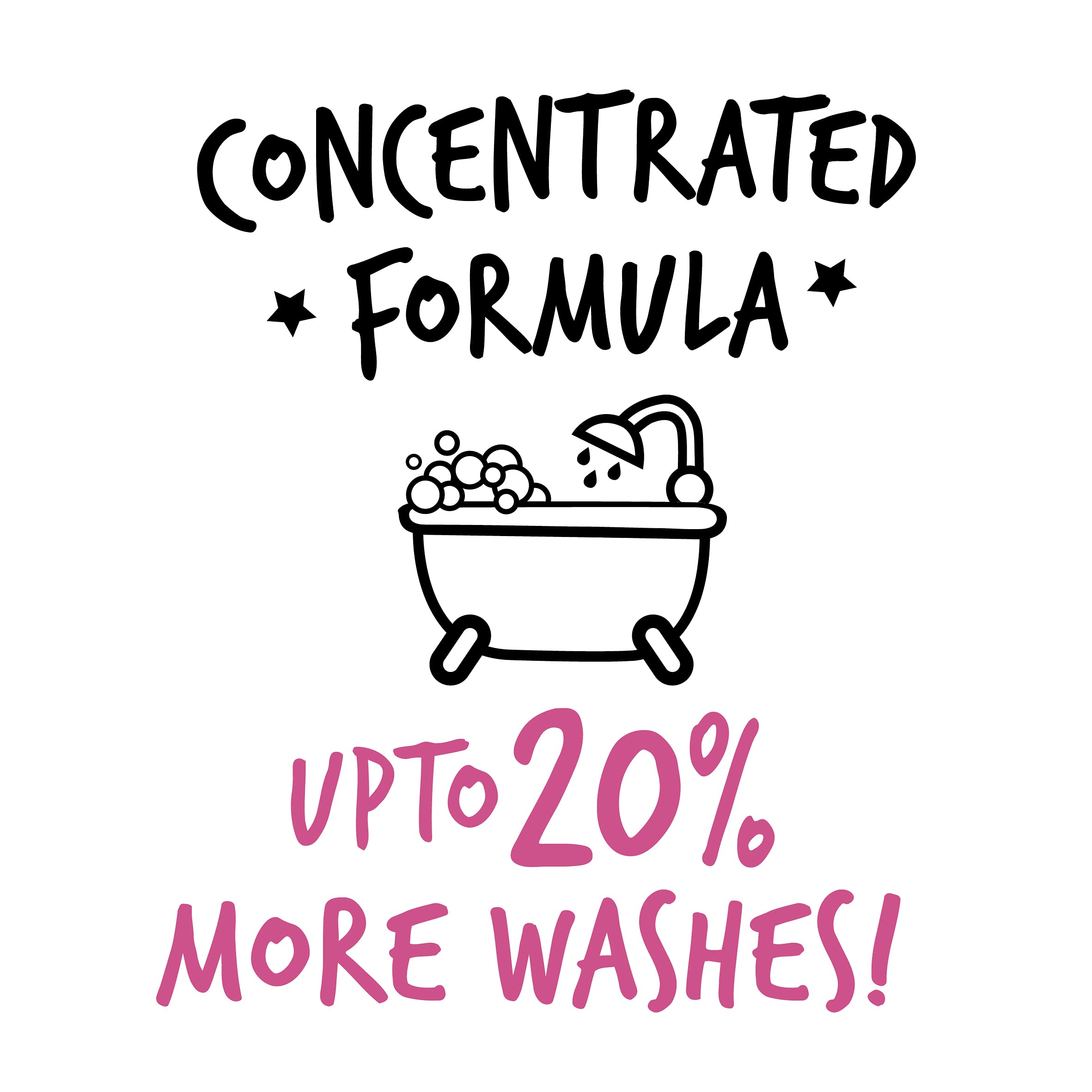 BUGALUGS Baby Fresh Shampoo UK-made origin illustrates quality and local sourcing