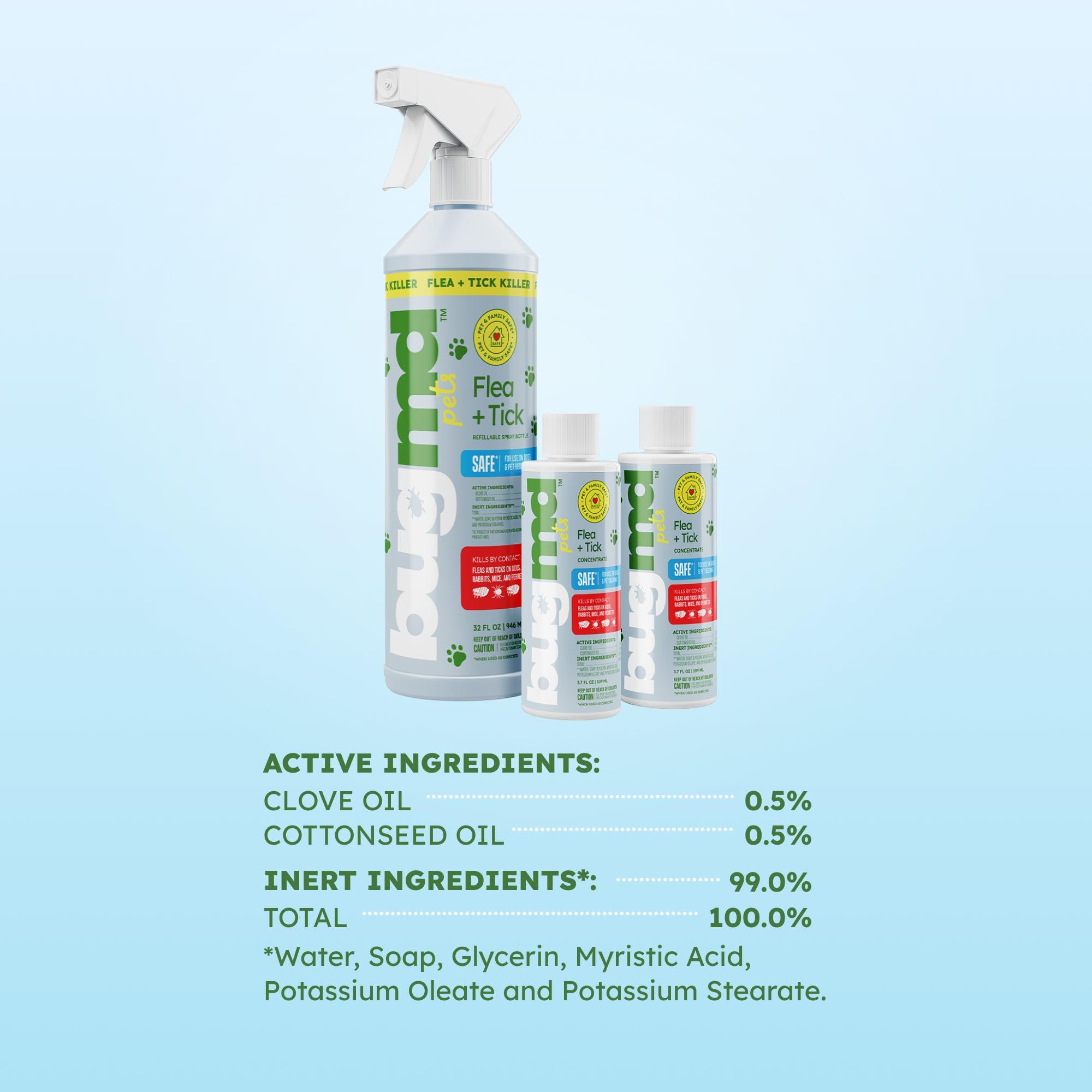 BugMD 2-pack packaging display highlighting value.