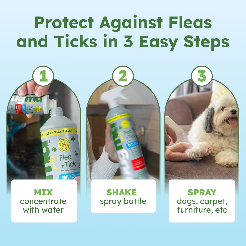BugMD USA-made formulation label communicates trusted origins.
