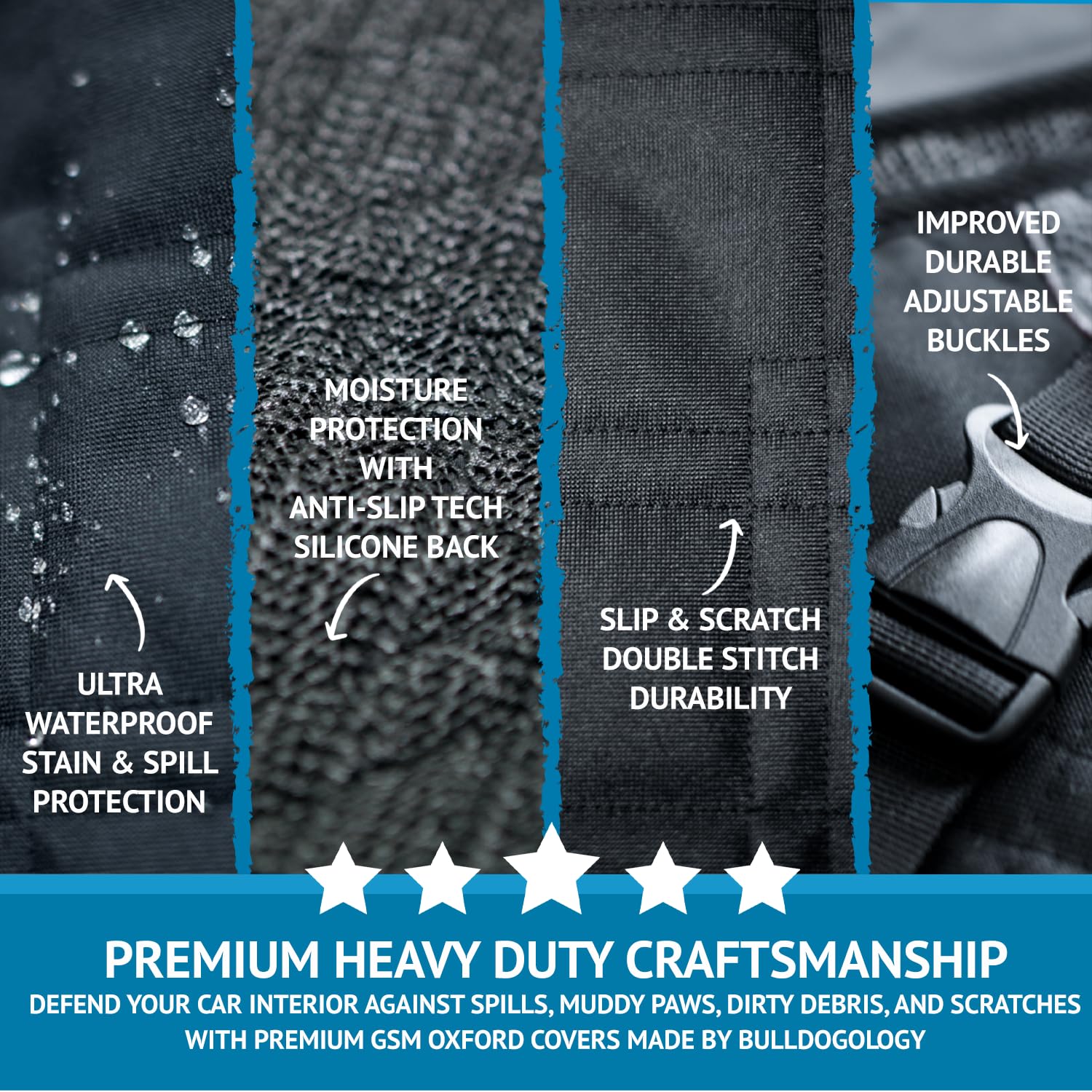 Bulldogology cargo liner's non-slip backing keeps mats in place.