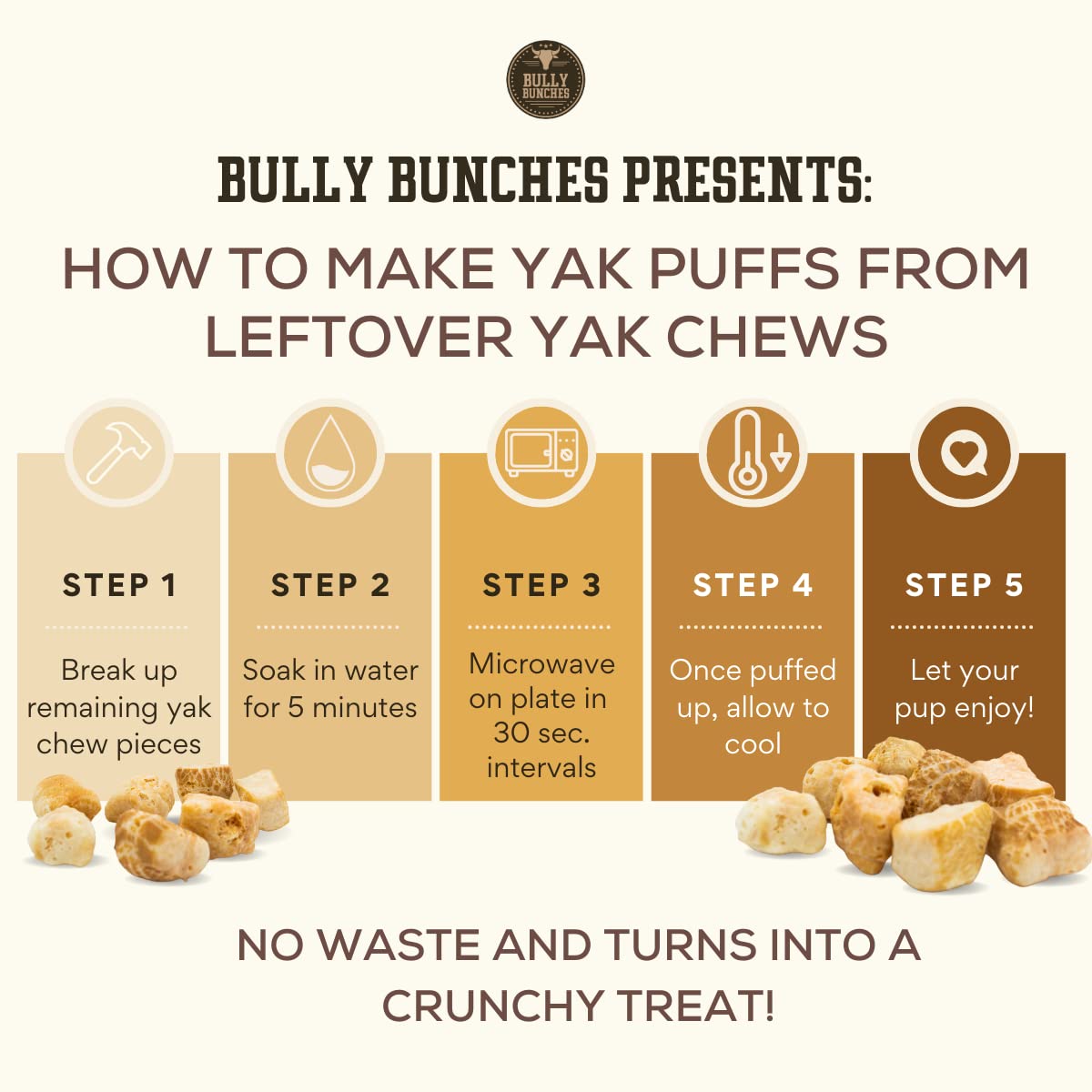 Bully Bunches dog-chew session — teething relief and enrichment for small dogs.