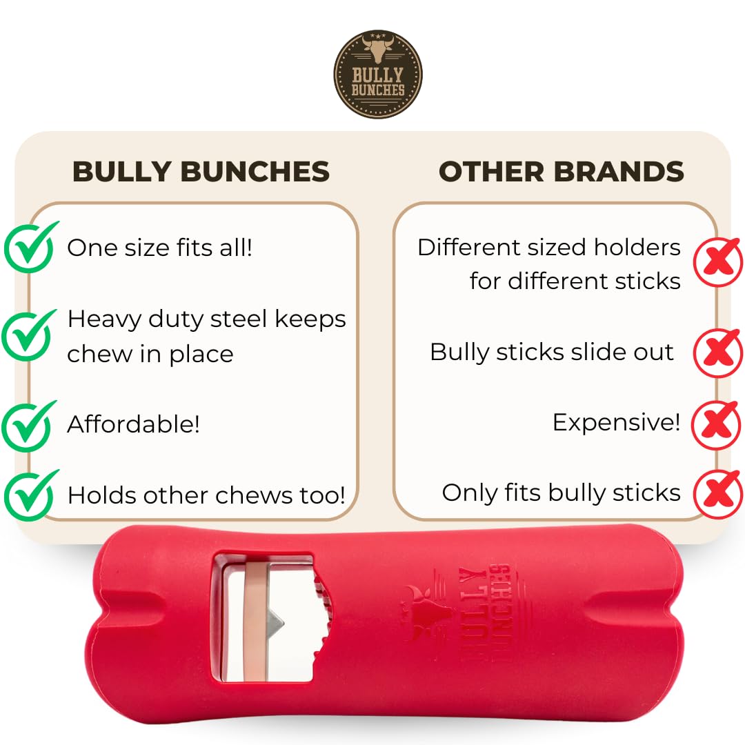 Bully Bunches Mega Hold holder promotes longer chew time by reducing slippage