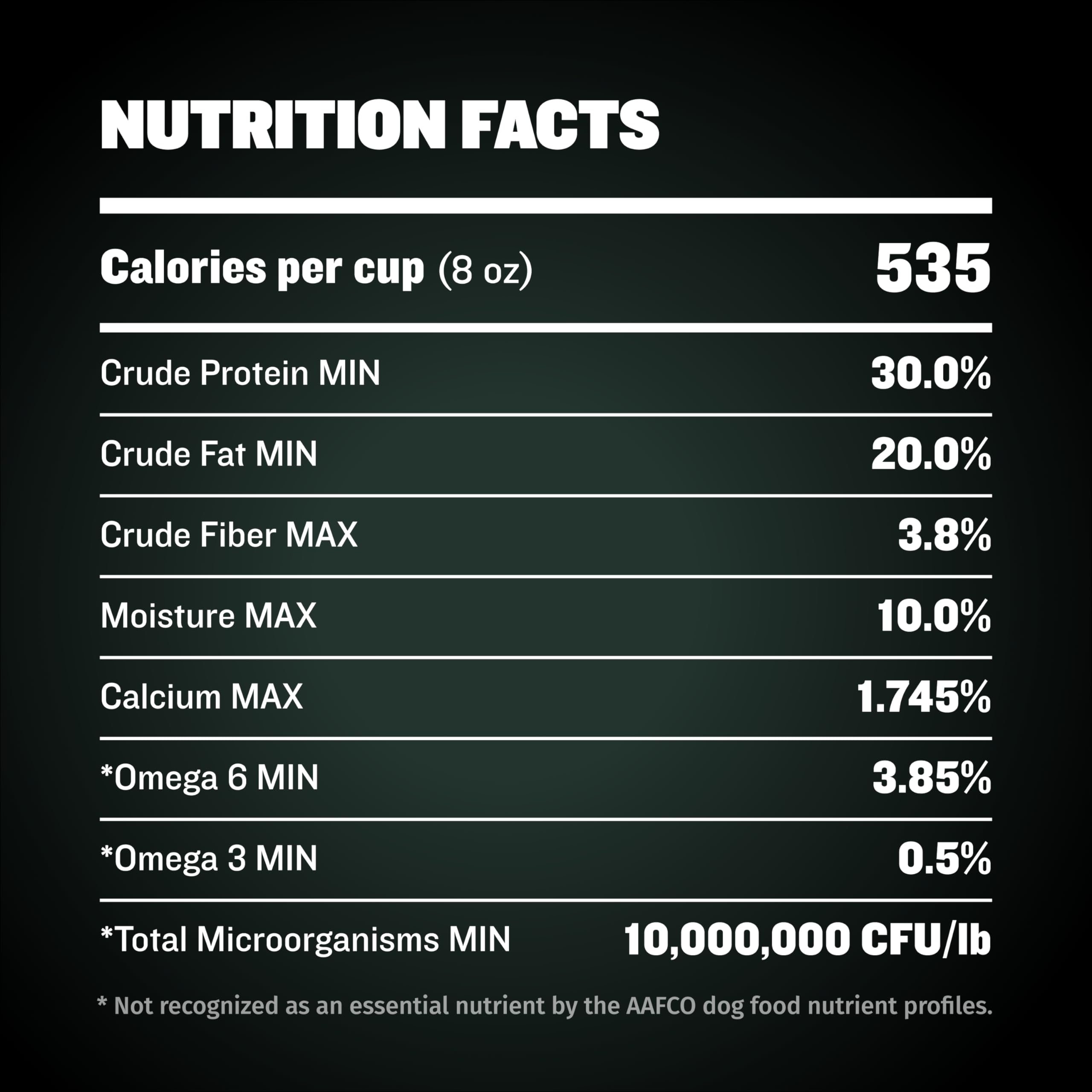 Bully Max family feeding session shows daily energy support for dogs.