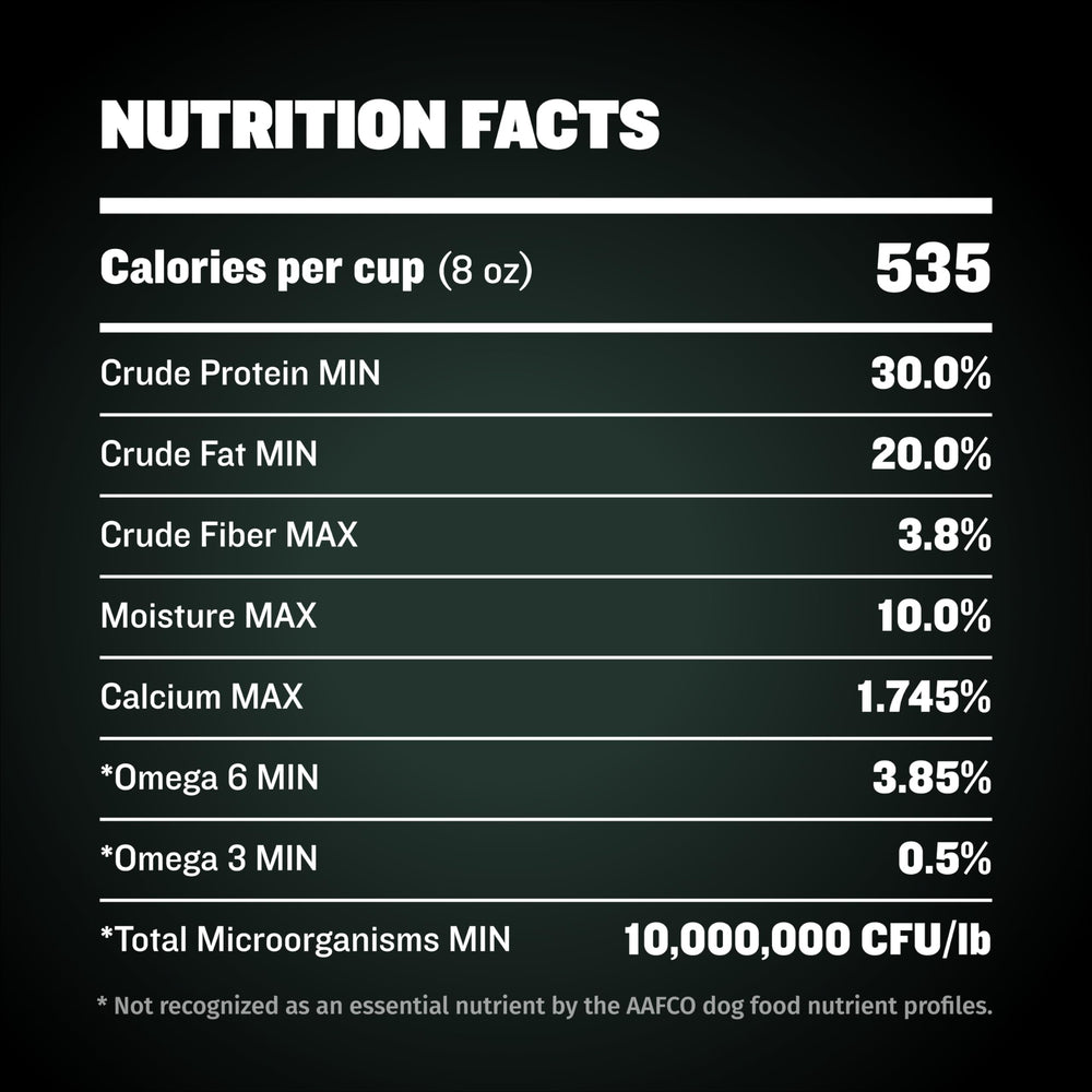 Bully Max family feeding session shows daily energy support for dogs.