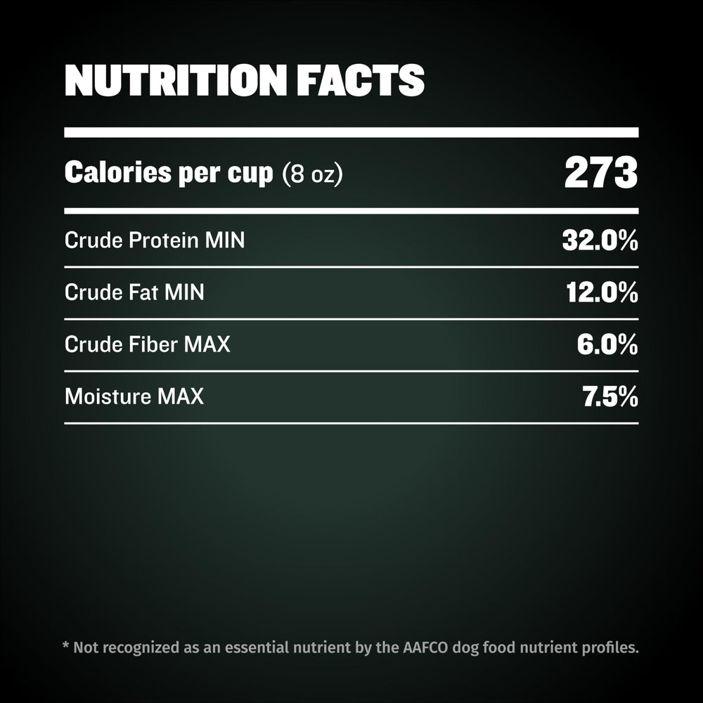 Bully Max toppers probiotics visual communicates gut-friendly benefits