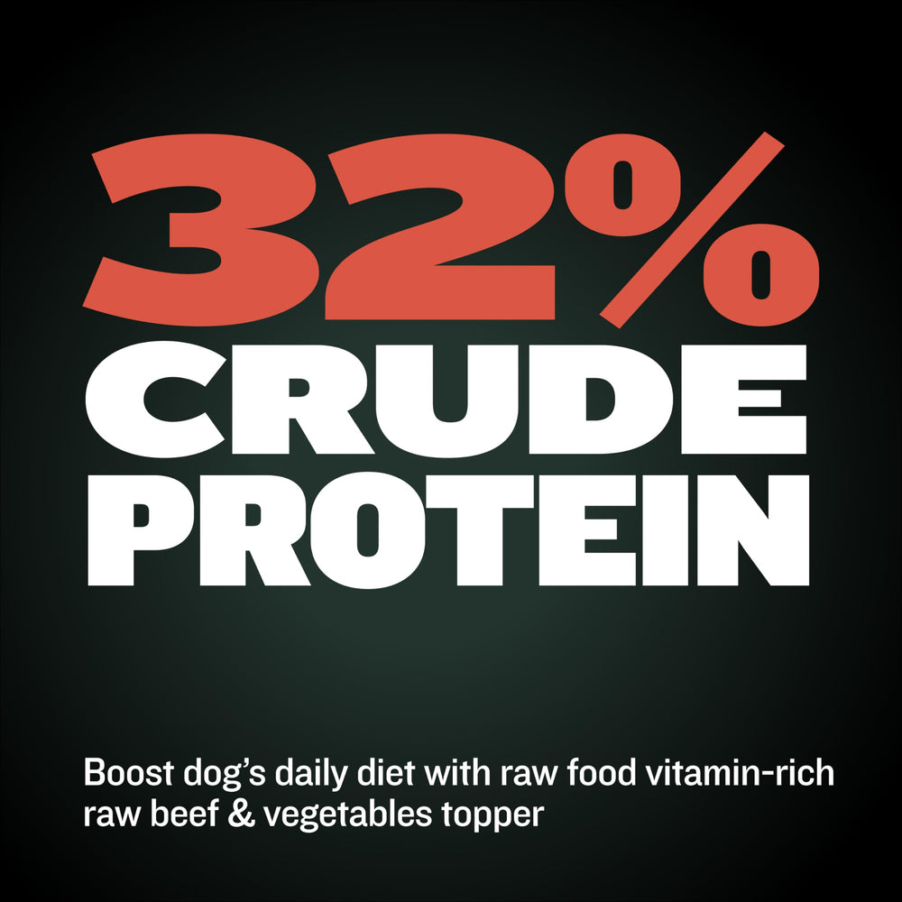 Bully Max toppers vitamin minerals panel highlights essential nutrients