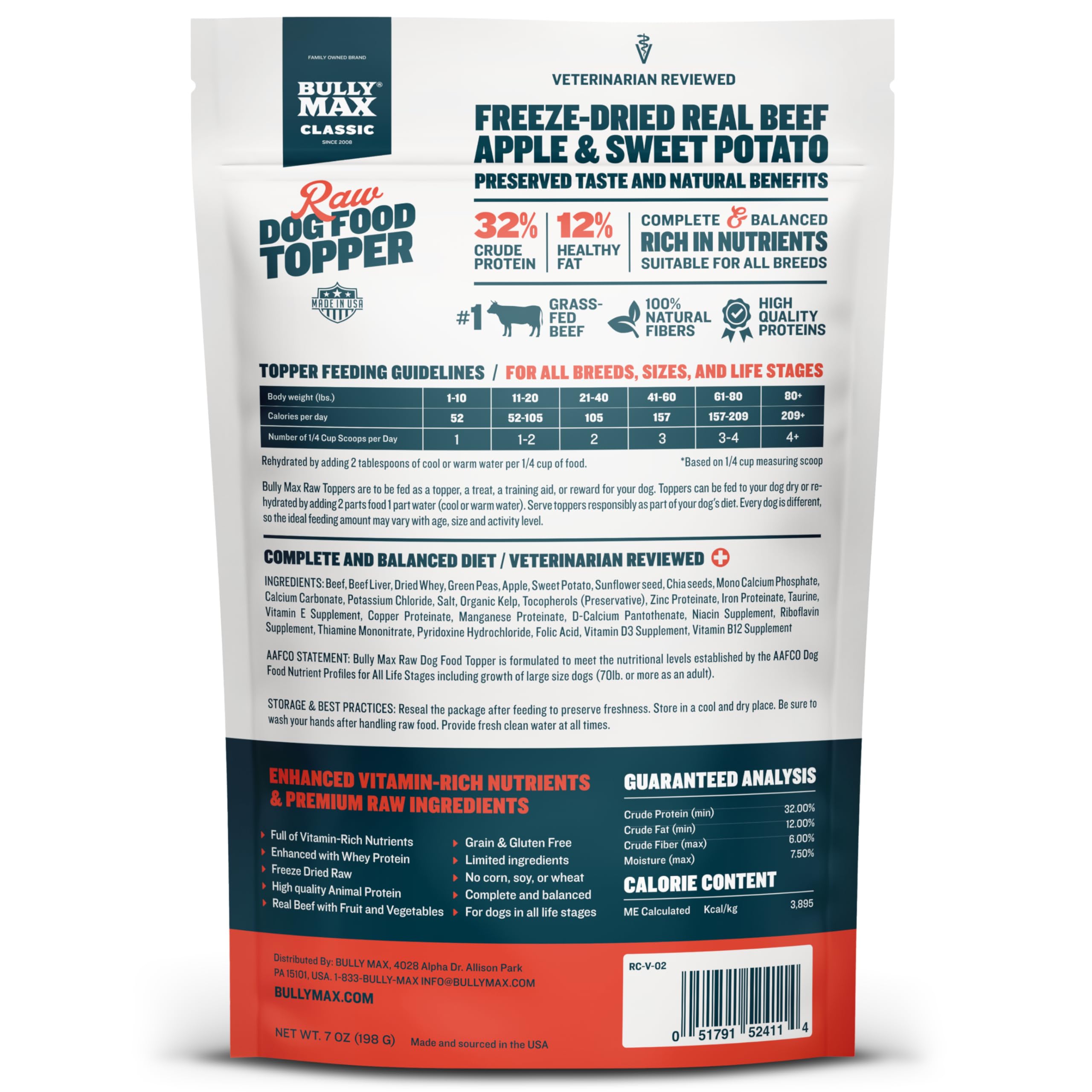 Bully Max toppers with whey protein visually support daily nutrient intake