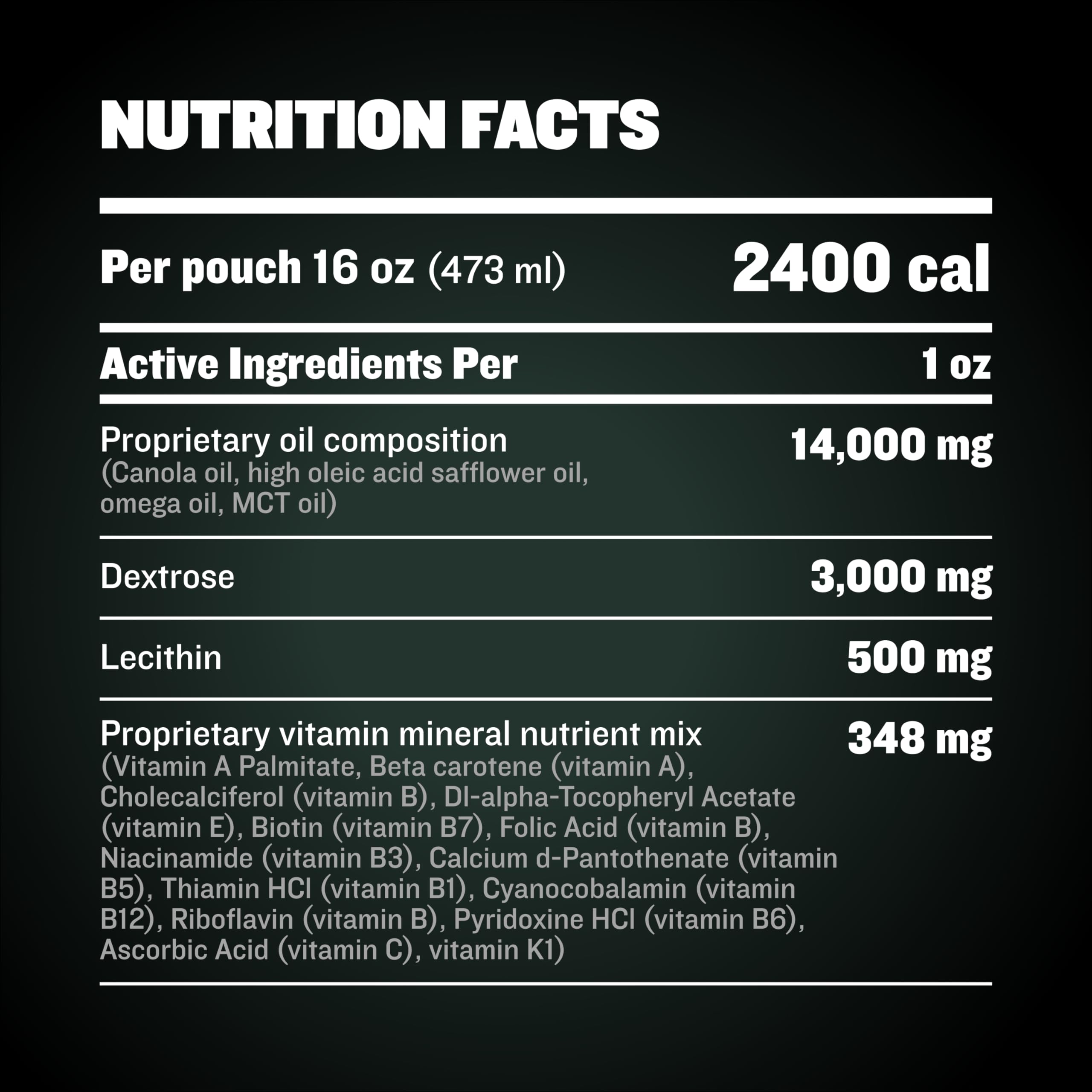 Bully Max liquid weight gainer label highlights omega-3 and whey protein.