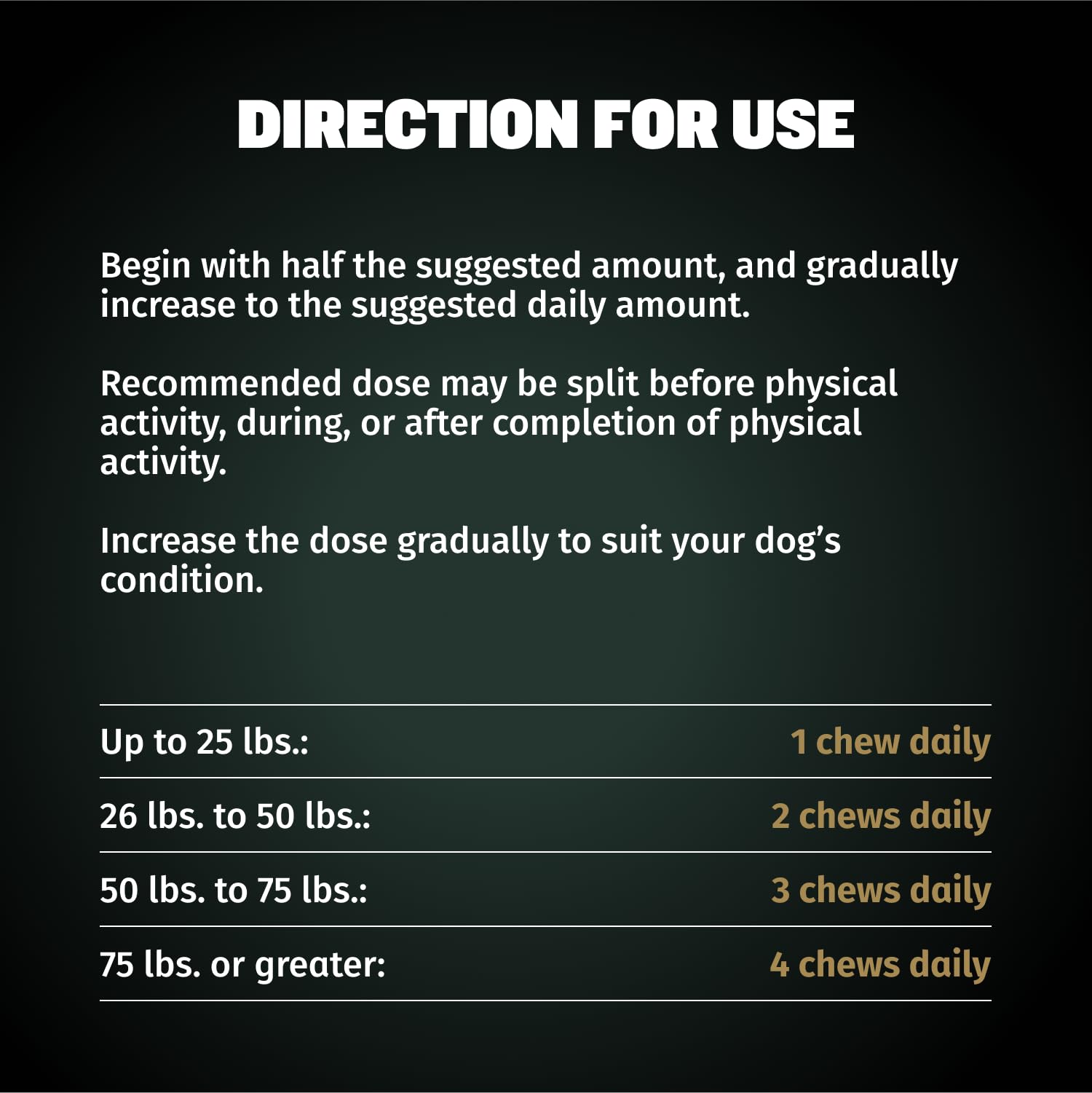 Puppy to adult dogs can use Bully Max Muscle Gain Chews.