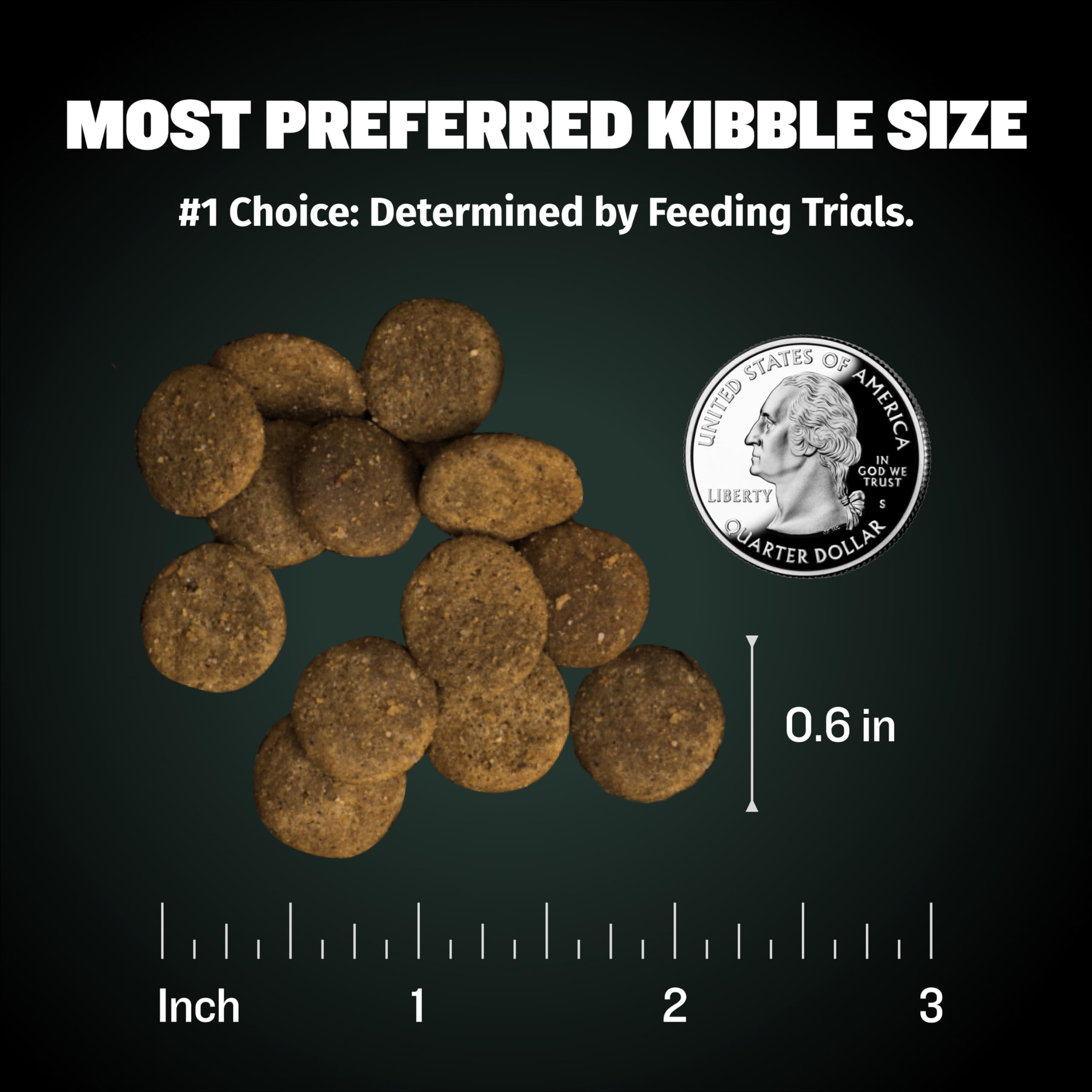 Bully Max True Label disclosure on packaging.