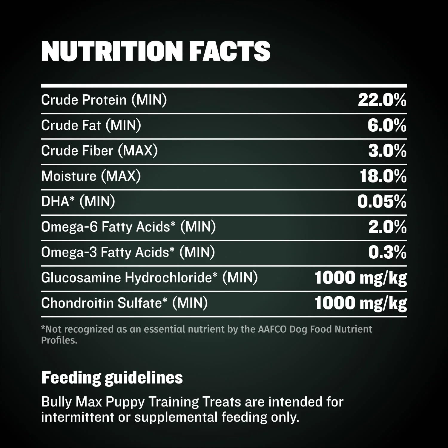 Bully Max Puppy Training Treats USA-made close-up—high-quality safety emphasis