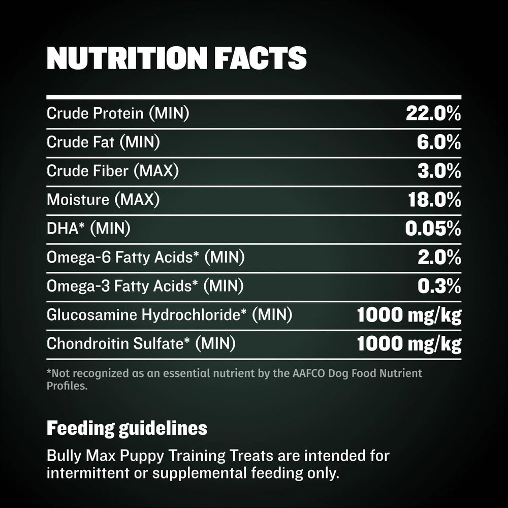 Bully Max Puppy Training Treats USA-made close-up—high-quality safety emphasis