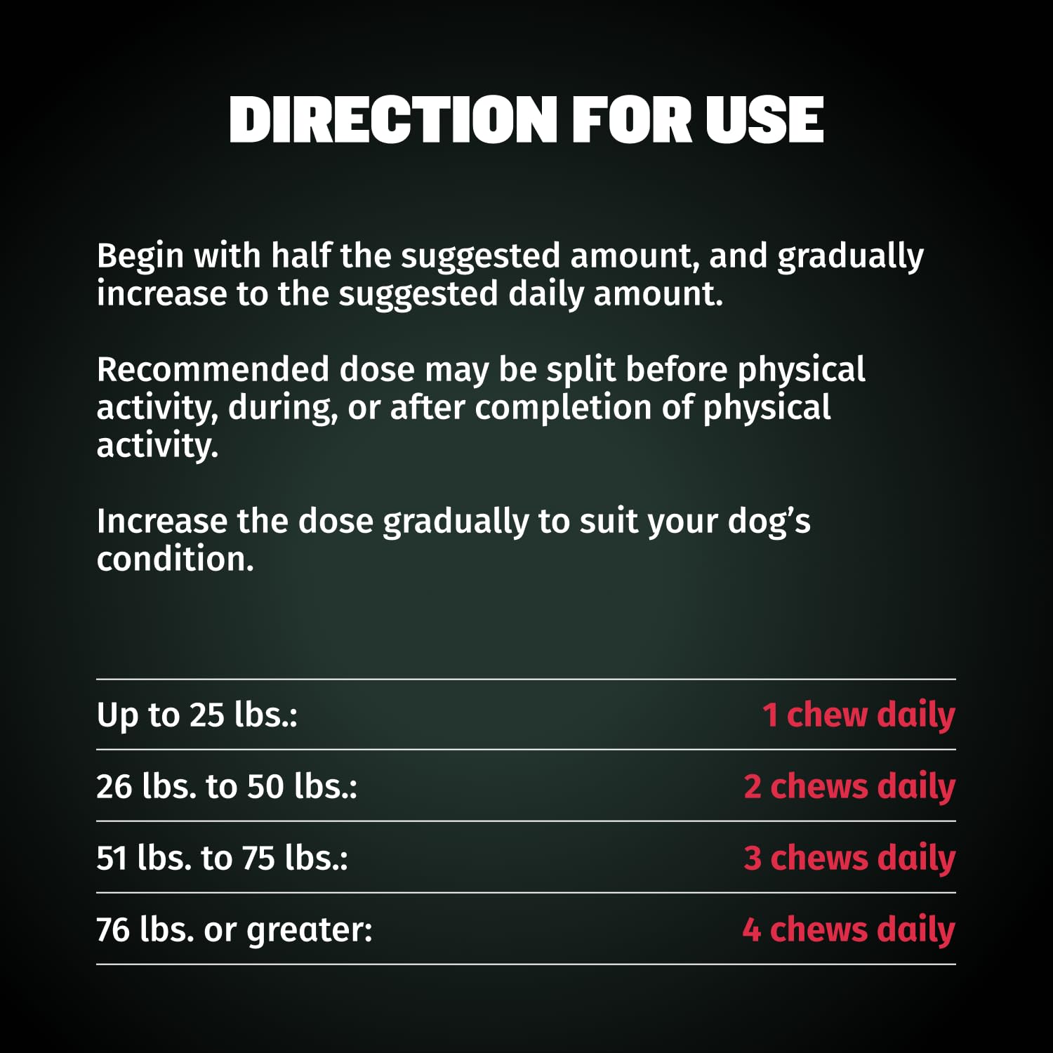 Bully Max vet-approved for all dogs demonstrates broad suitability