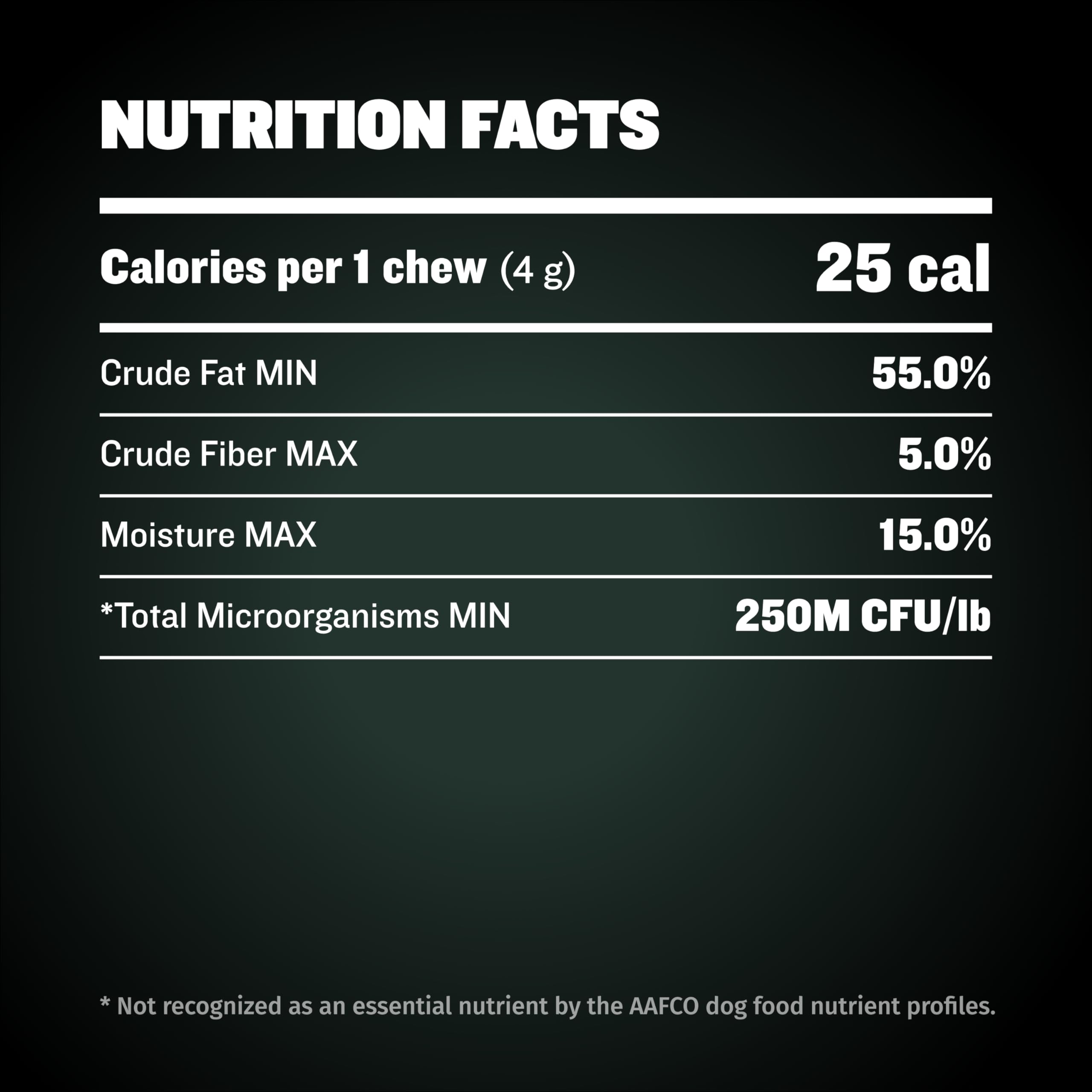 Bully Max Weight Gainer USA-made badge on packaging.