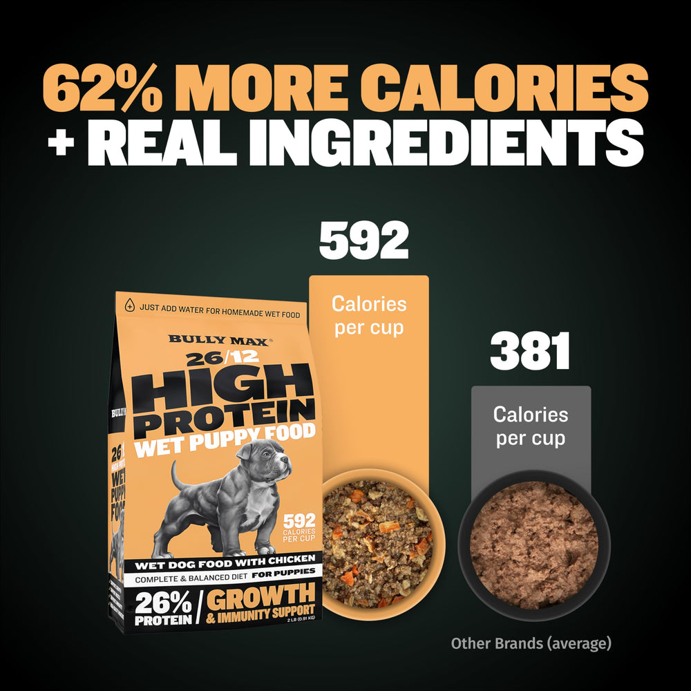 Nutrition facts panel on Bully-Max Wet Puppy Food highlights complete nutrition.