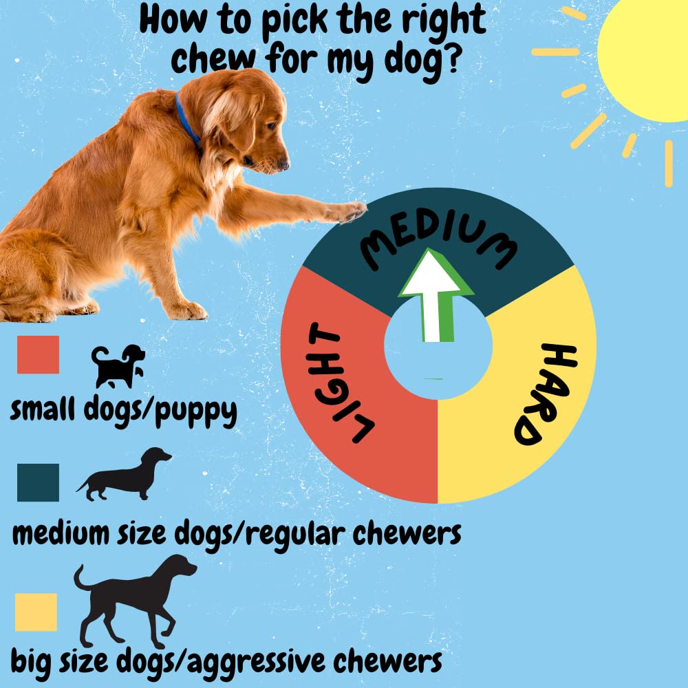 BULLYSTICKS & MORE long-lasting chew for medium dogs helps reduce boredom.