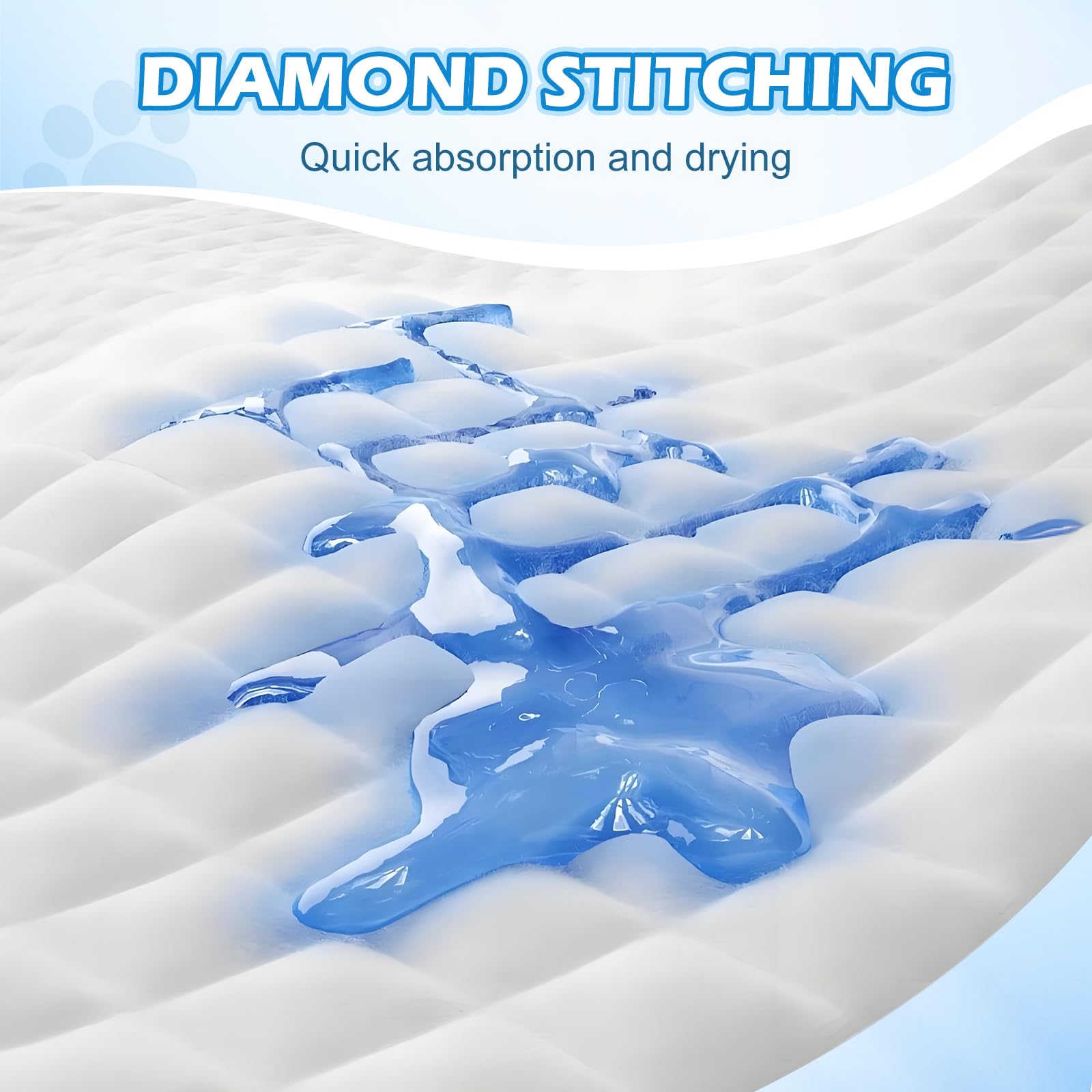 Bulubaky puppy pads absorbent core close-up highlighting high capacity