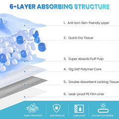 Bulubaky 700ml ultra-absorbent core locks urine into gel.