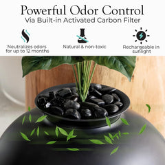 Bundle & Bliss carbon filter closeup shows odor-control performance with a thick activated carbon layer.