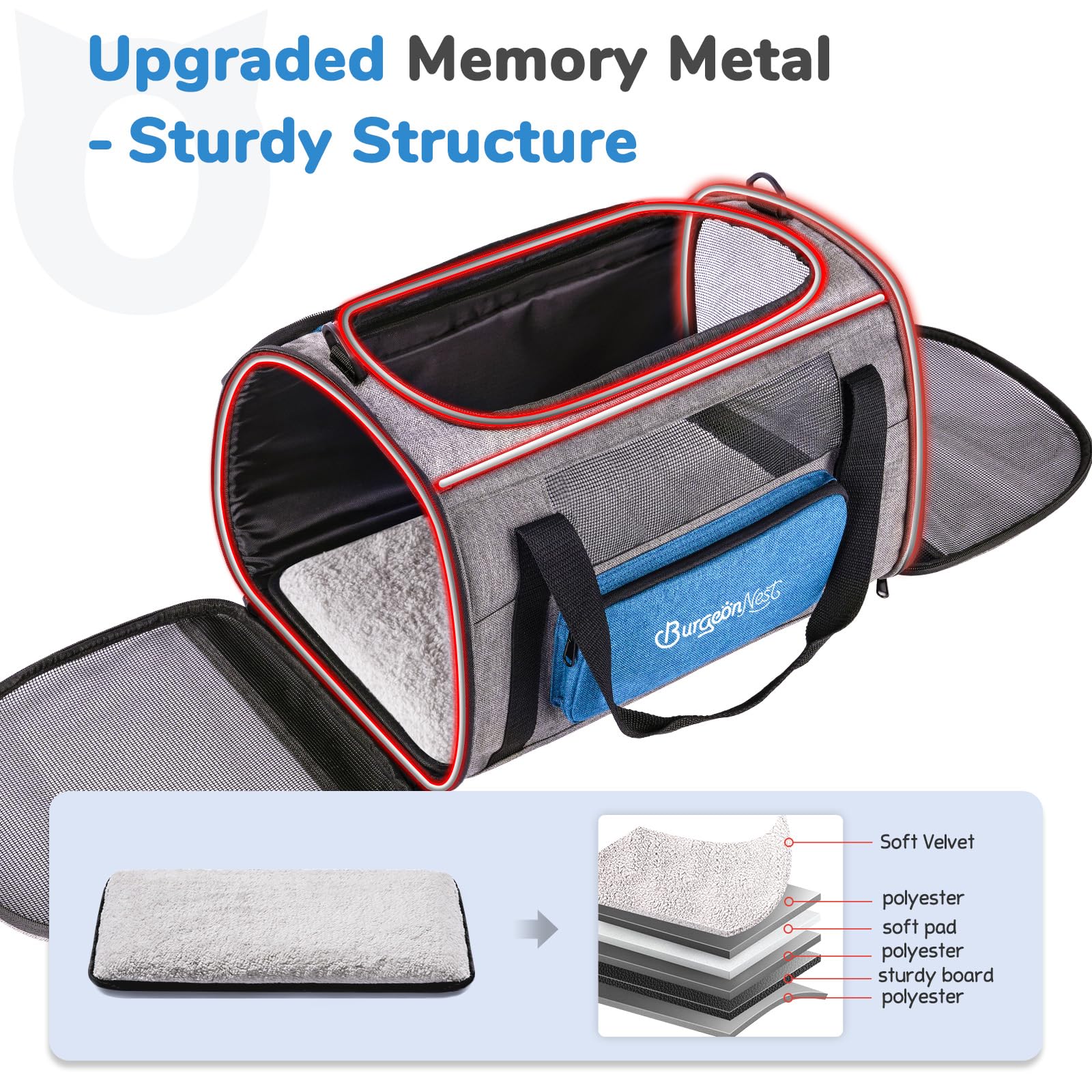 BurgeonNest cat carrier blue interior offers a comfortable ride for your pet.