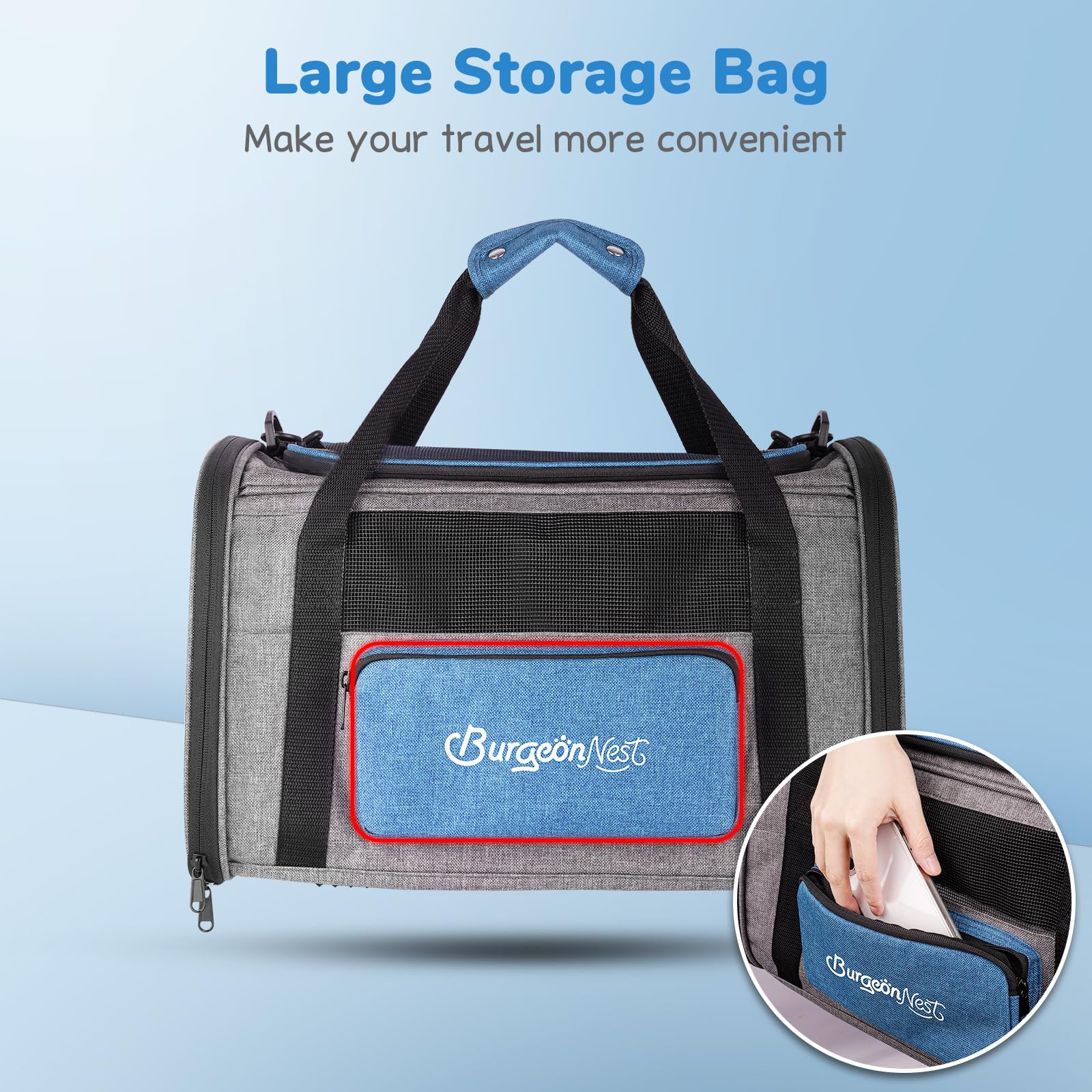 BurgeonNest cat carrier blue zipper guards prevent pet escape.