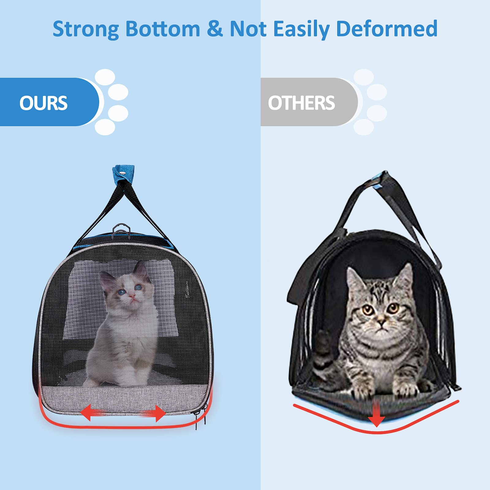 BurgeonNest cat carrier plush cushion offers comfort on long journeys