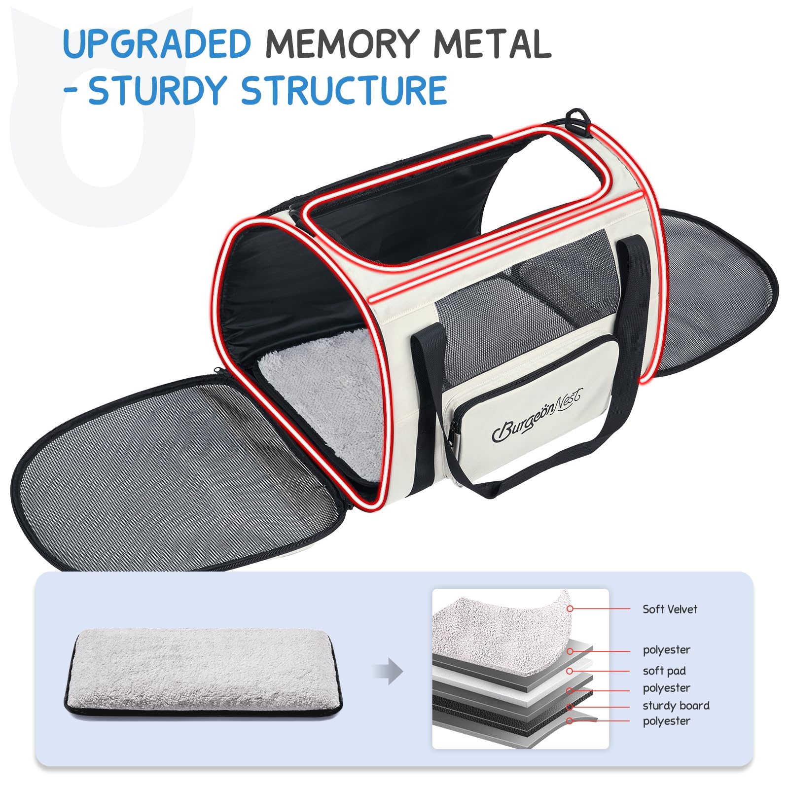 BurgeonNest memory-frame carrier stays sturdy without collapsing during travel.