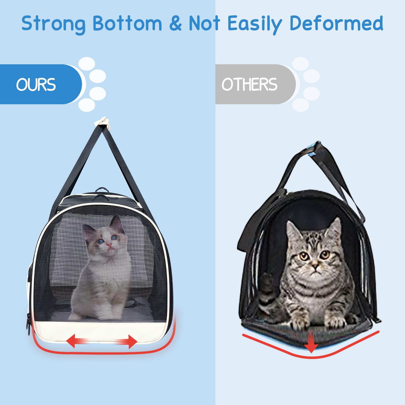 BurgeonNest plush cushion adds comfort for pets during short trips and stays.