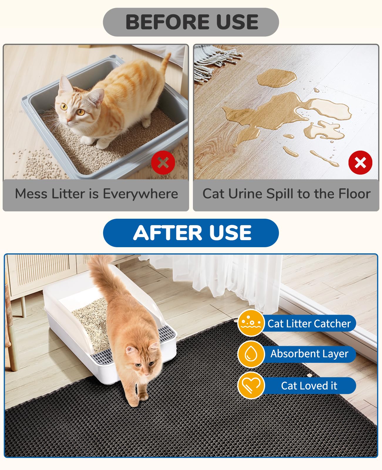 BurgeonNest mat used under multiple boxes for multi-cat homes