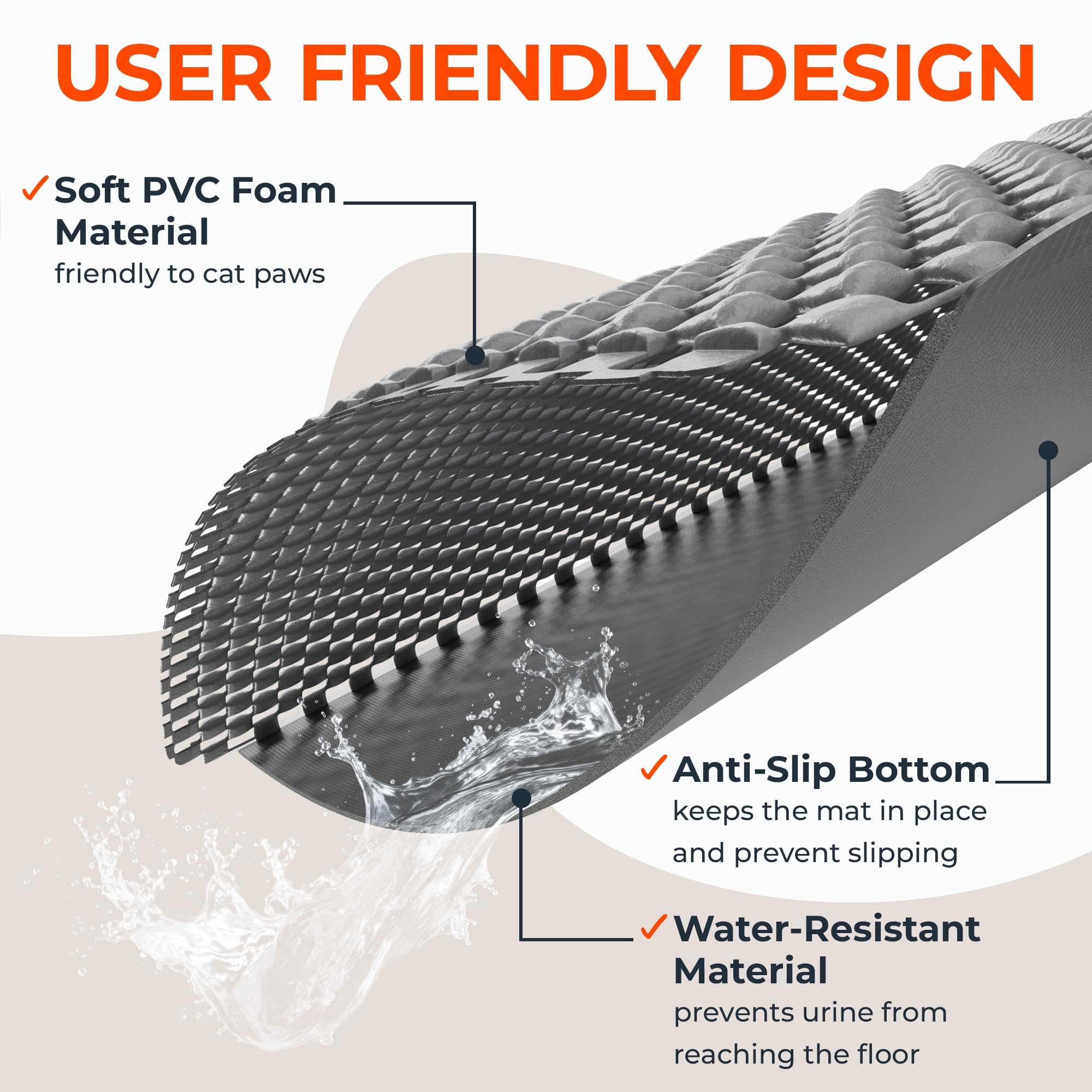 BurgeonNest non-slip bottom keeps mat in place during frantic exits.