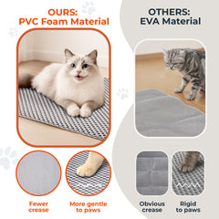 BurgeonNest waterproof bottom layer seen protecting floor from spills.