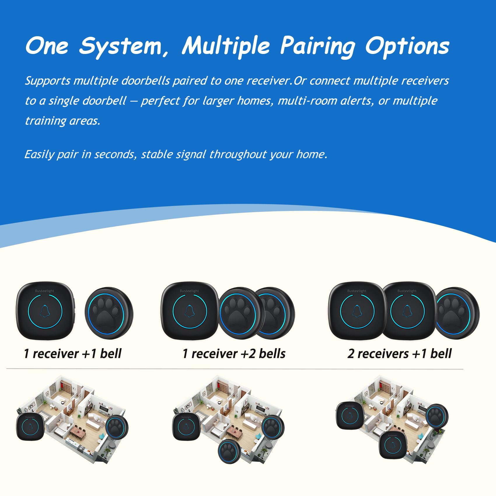 Busteelight Soft Ring Blk Dog Bell quick-repairing pairing makes setup easy.