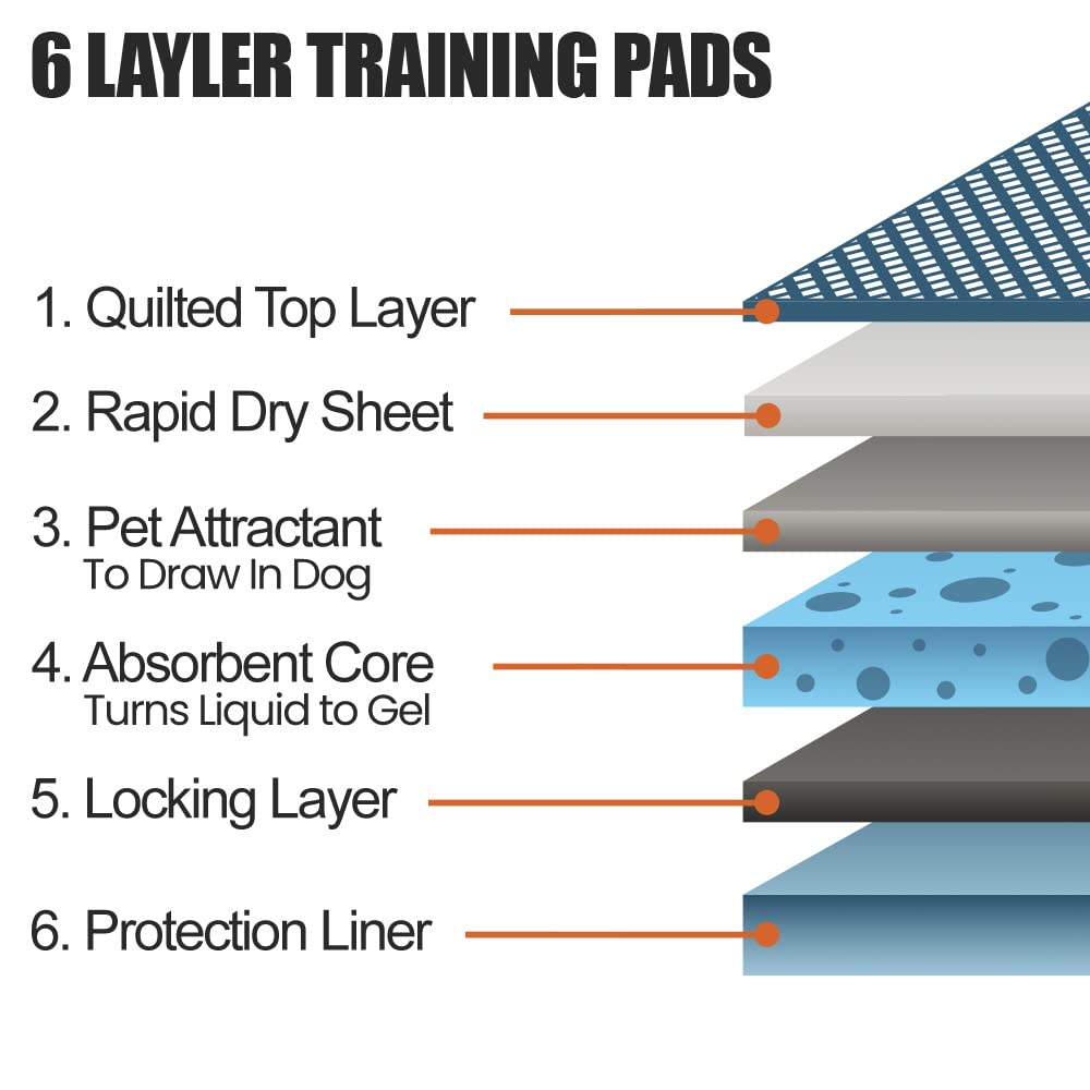 BV Puppy Pads XL odor control keeps spaces fresh